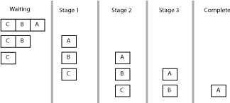 [Corrected Figure]